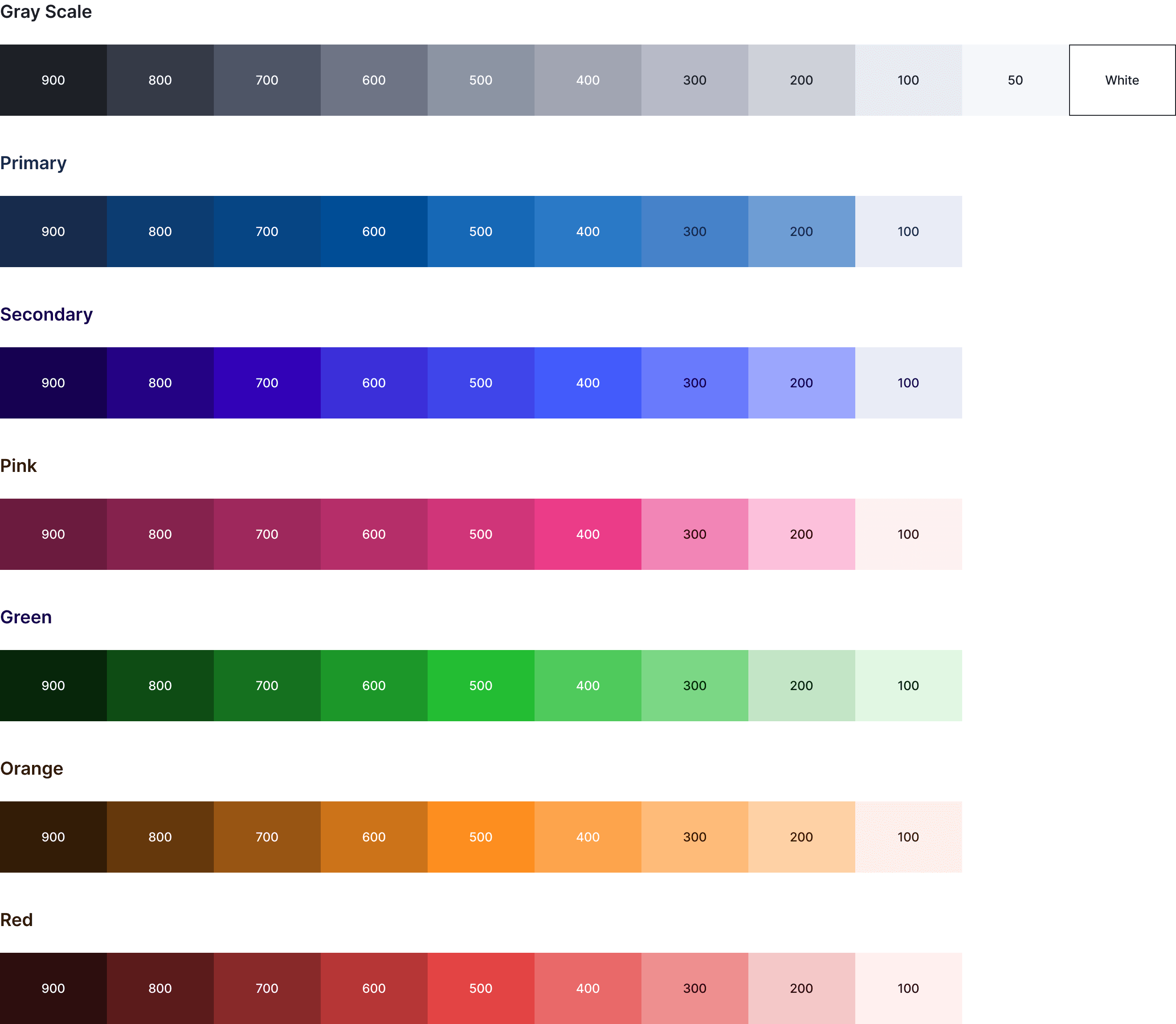 color